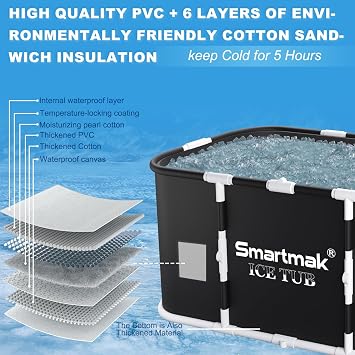 Smartmak Ice Bath Tub with Cover, Portable XL Large Cold Plunge Tub for Athletes, Cold Water Pod Tub Therapy and Recovery, Cold Immersion Training Baths at Home Outdoor Plunge Pool, Black