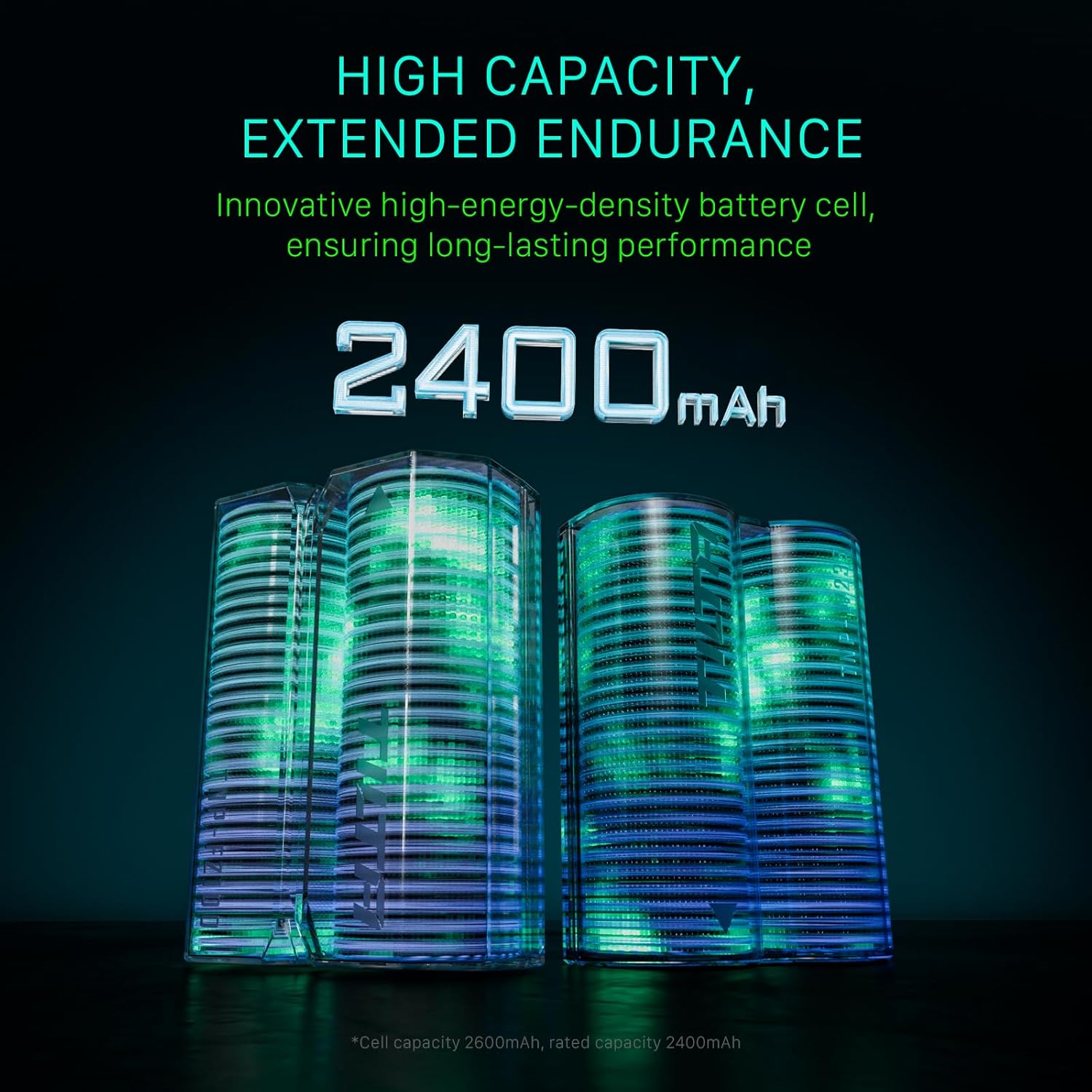 Tilta Camera Cage Base Kit Compatible with Canon C50 Camera | Modular Full/Half Cage Design | Arca Bottom Plate, NATO Rail, Cold Shoe + 2* LP-E6P 2400mAh Rechargeable Battery with USB-C Input