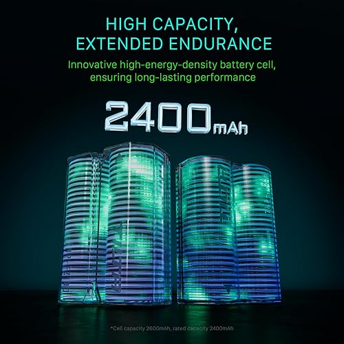 Miniatura 2 de Tilta Batería recargable LP-E6P de 2400 mAh con entrada USB-C  Compatible con Canon EOS R5 Mark II, R6 Mark II, R7, R6, R5, R, 5D Mark IV, 6D, 7D