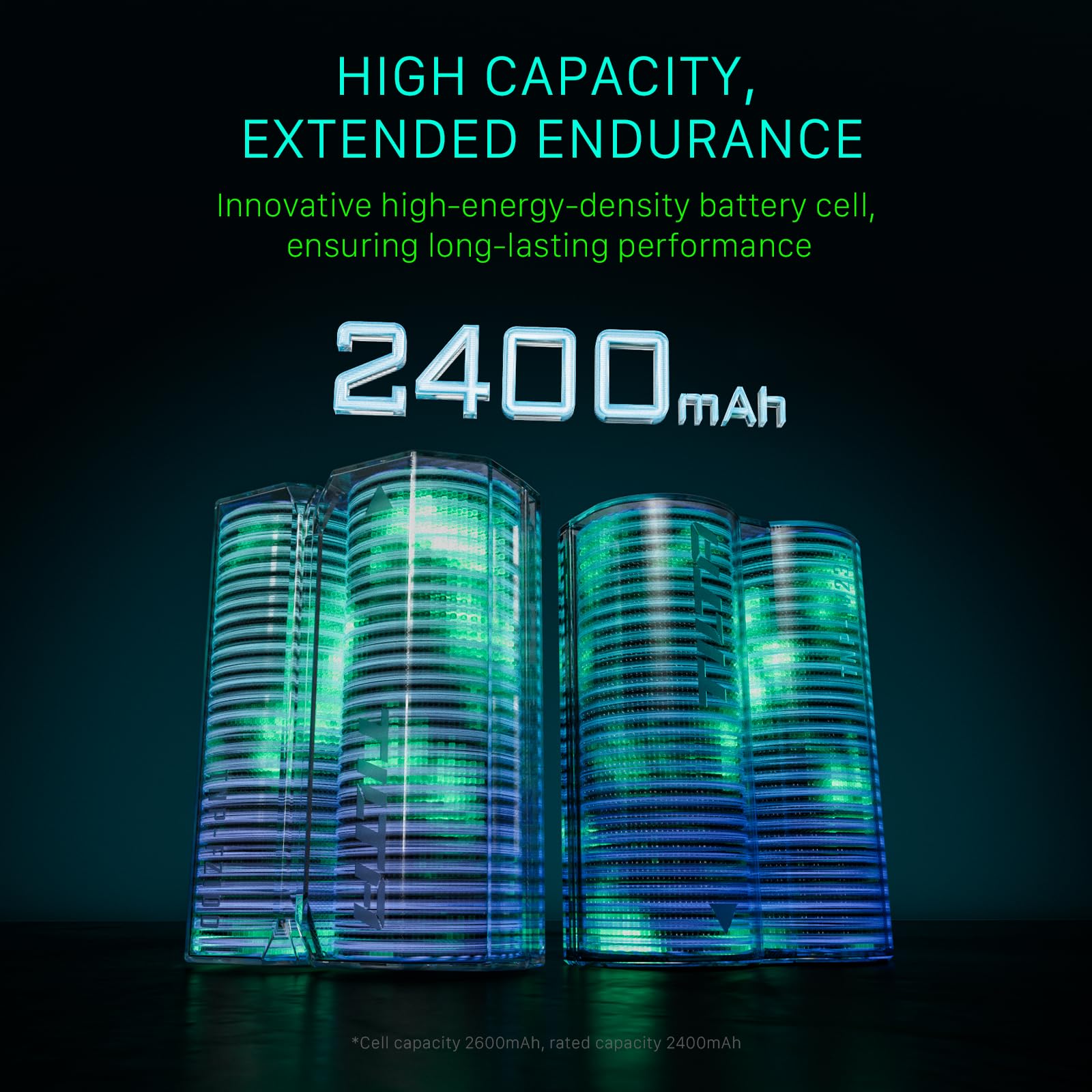 Tilta Batteria NP-W235 2400 mAh Batteria di Ricambio Compatibile con FUJIFILM X-S20, XT5, XT4, GFX100S Ⅱ, GFX100 Ⅱ, XH2S con Porta USB-C TNP-W235-GN