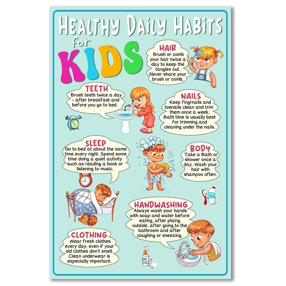 FOPURE Activity & Responsibility Poster - Colorful Daily Habits Chart for Home or School, Encouraging Hygiene, Chores & Behaviors(Framed,12x18inch(30x45cm))