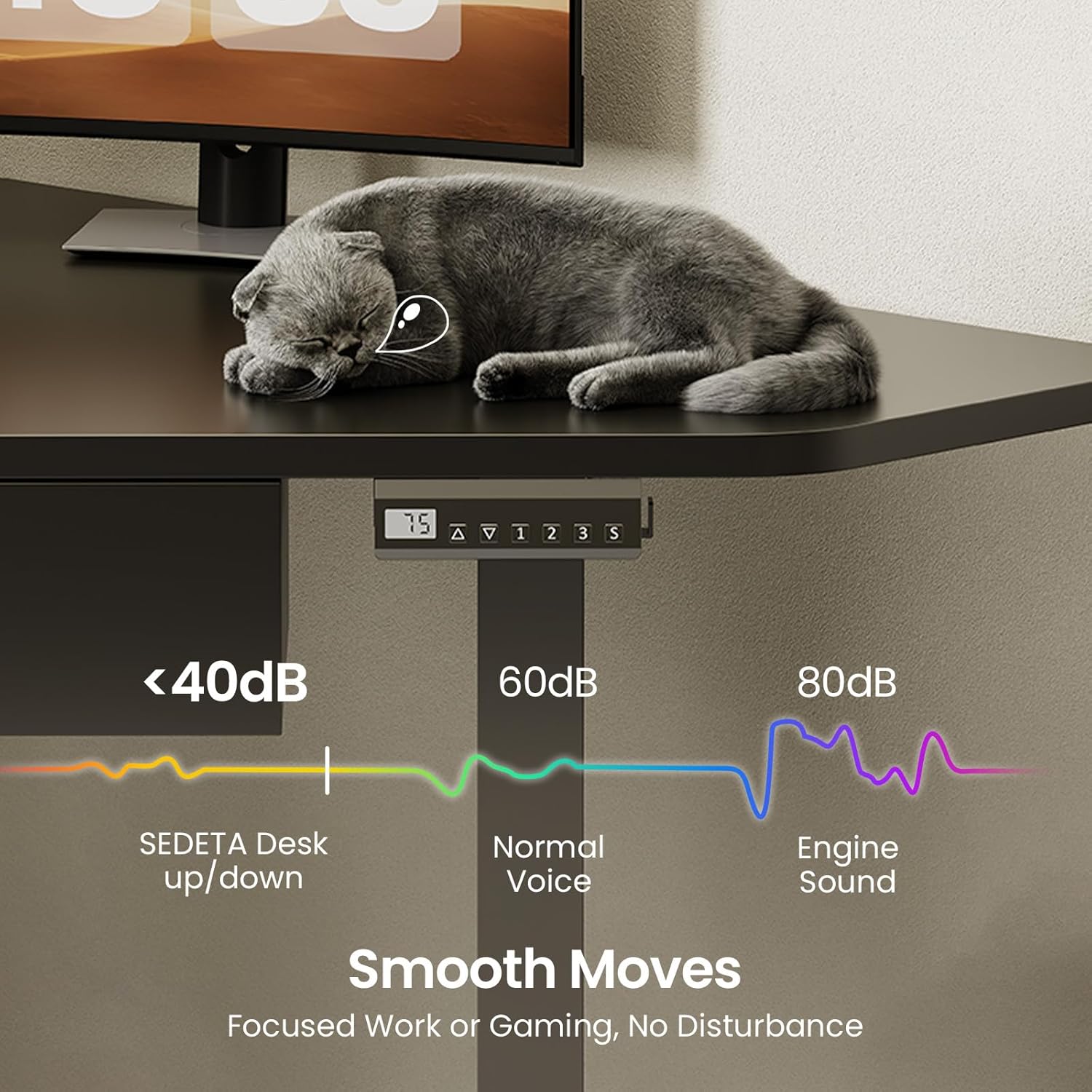 Diagram illustrating the quiet operation of the SEDETA desk motor, under 40dB