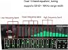 Digitaler Grafik-Equalizer mit Fernbedienung Audiokabel 12 Rhythmusmodi automatische Rauschunterdrückung & LED-Spektrumanalysator für Aufnahmestudios