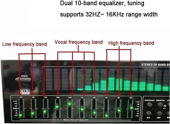 Digital Graphic Equalizer with Remote Control Audio Cable 12 Rhythm Modes Automatic Noise Reduction & LED Spectrum Analyzer for Recording Studios