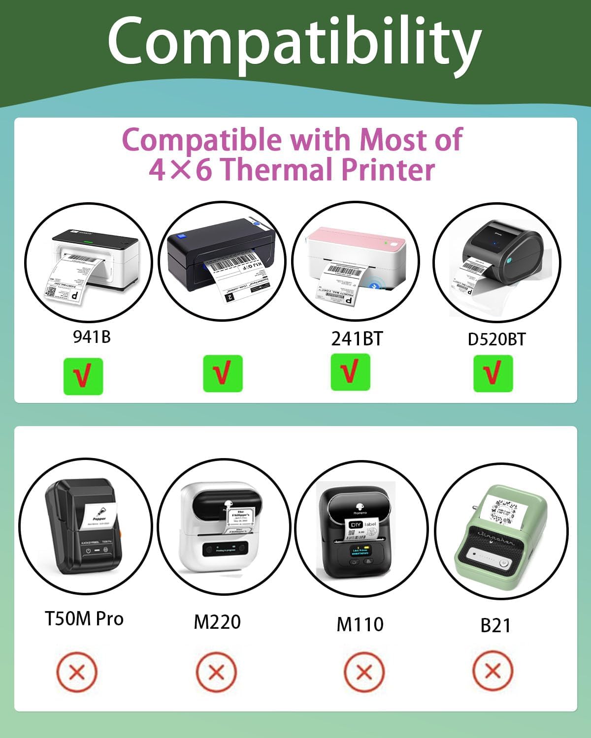 Round Thermal Labels, Thermal Printer Labels use for Barcode, Shipping, Customized, Circle Direct Thermal Stickers Label for Printer, 500PCS/ 1 Roll, 2 inch, Gradient Blue - Image 3