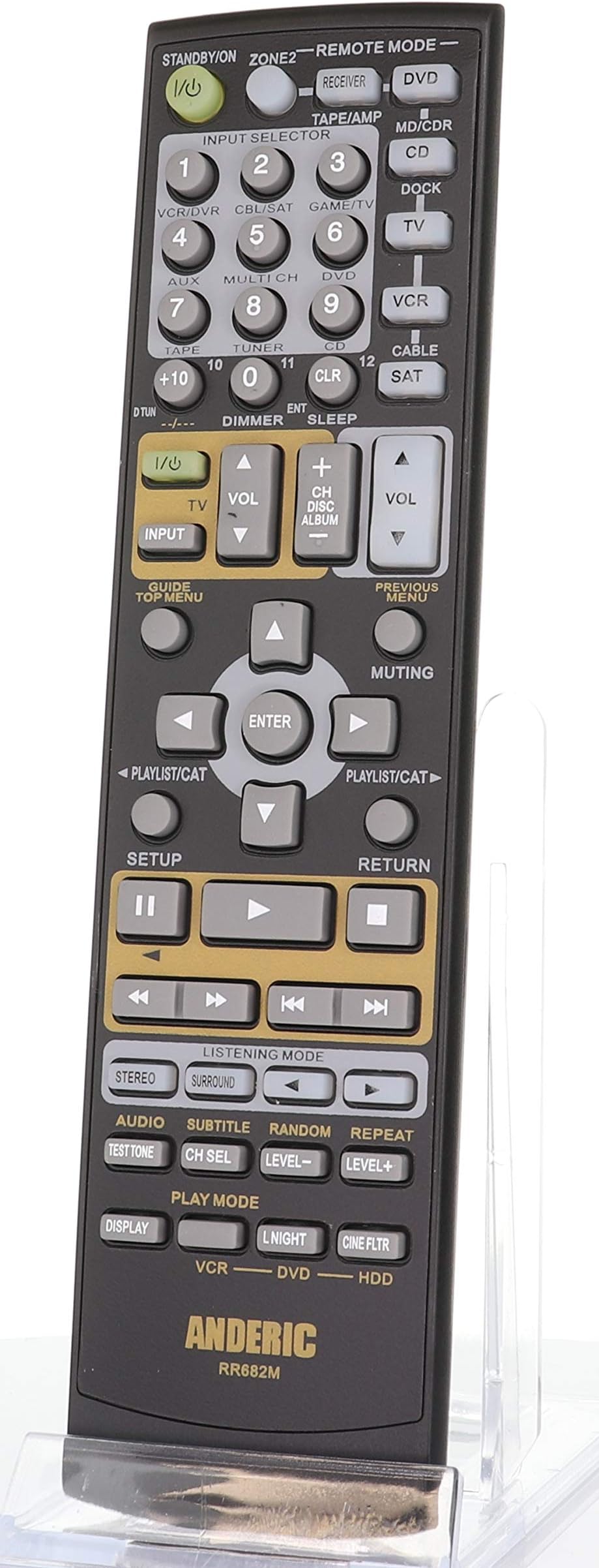 RR682M for Onkyo Receiver Remote Control