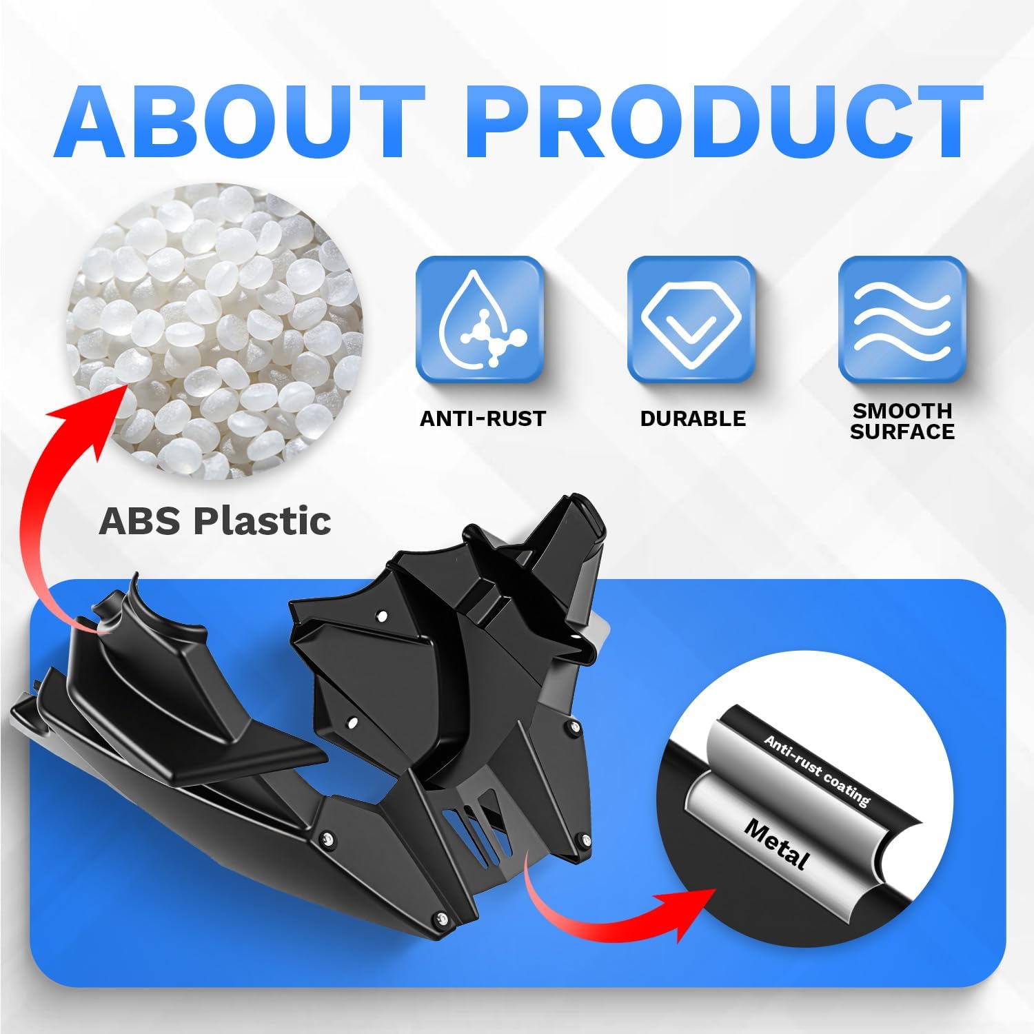 Lower Engine Belly Pan Spoiler Fairing Guard for MT09/MT-09 SP/Tracer 9/Tracer 9 GT/XSR900 2021-2025, Motorcycle Frame Panel Guard Chassis Shroud (Black)