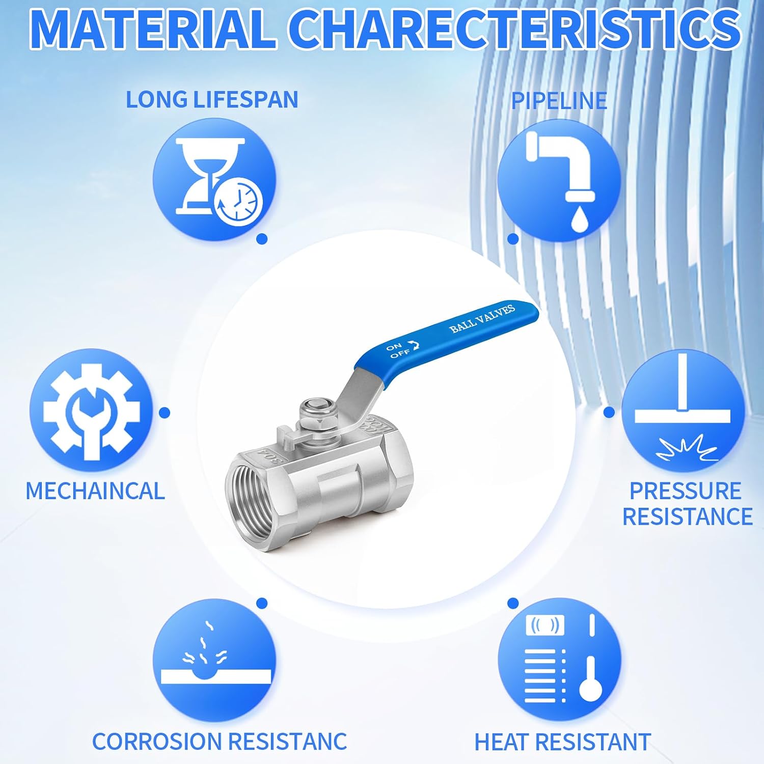 ChillWaves 304 Stainless steel 1 PC Type Ball Valve，2" NPT Female Standard Port(1-PACK)