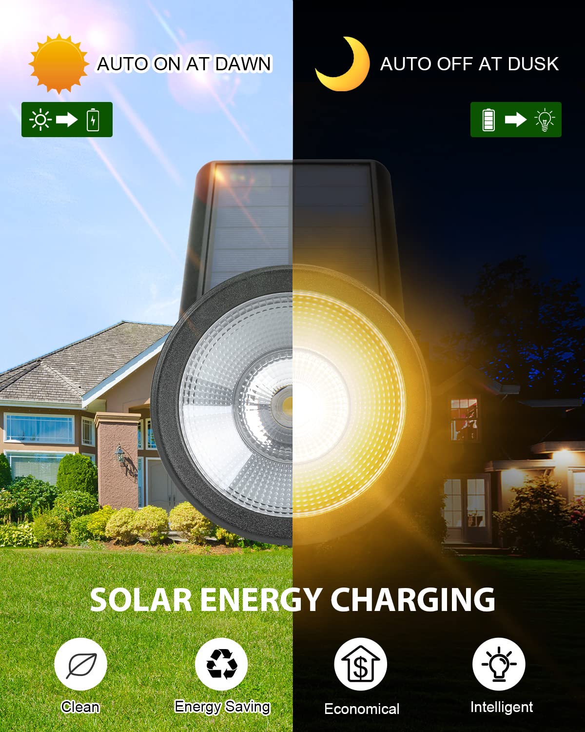 BLOOMWIN Focos LED Exterior Solares - 2 Pack Luz Solar Exterior Jardín Blanco Cálido Impermeable IP65, Lamparas de Césped Foco Proyector Suelo con Estaca Iluminación Jardineria Árboles Plantas Patio
