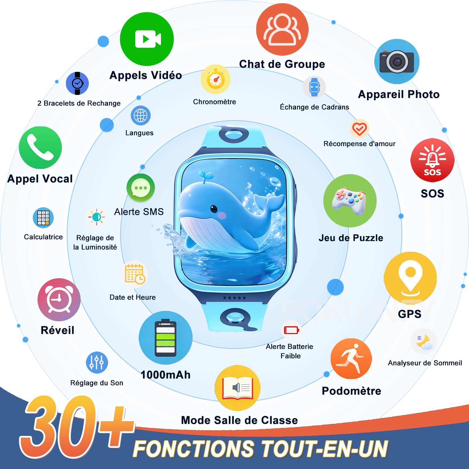4G Montre Connectée Enfant pour Garçon Fille - Traceur GPS Tracker | Appel Vidéo Téléphone Chat Vocal SOS Mode Classe Calculatrice Reveil Jeu Podometre - Numérique Étanche Montre Enfant Cadeau