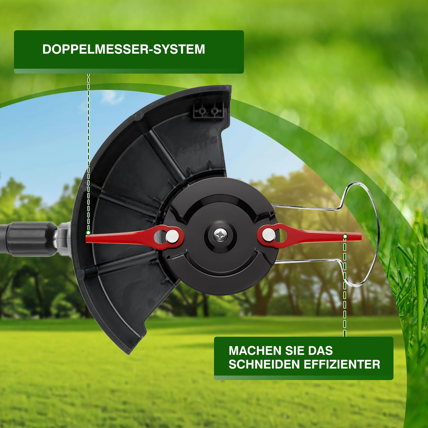 EVEHAP Double Blade Disc Compatible with Cordless Grass Trimmer GE-CT 18 LI, GC-CT 18/24, BG-CT18 LI, BG-CB 18 LI - Image 2