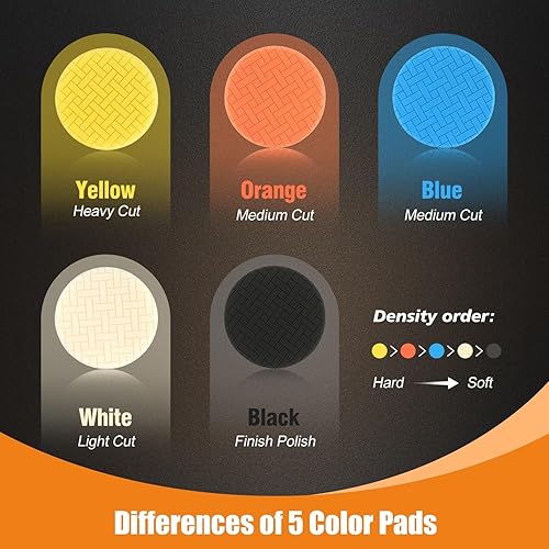 Miniatura 9 de POLIWELL Kit de almohadillas de 6 pulgadas para pulir y abrillantar automóviles, esponjas con forma de gorra de lana para el hogar, taladro