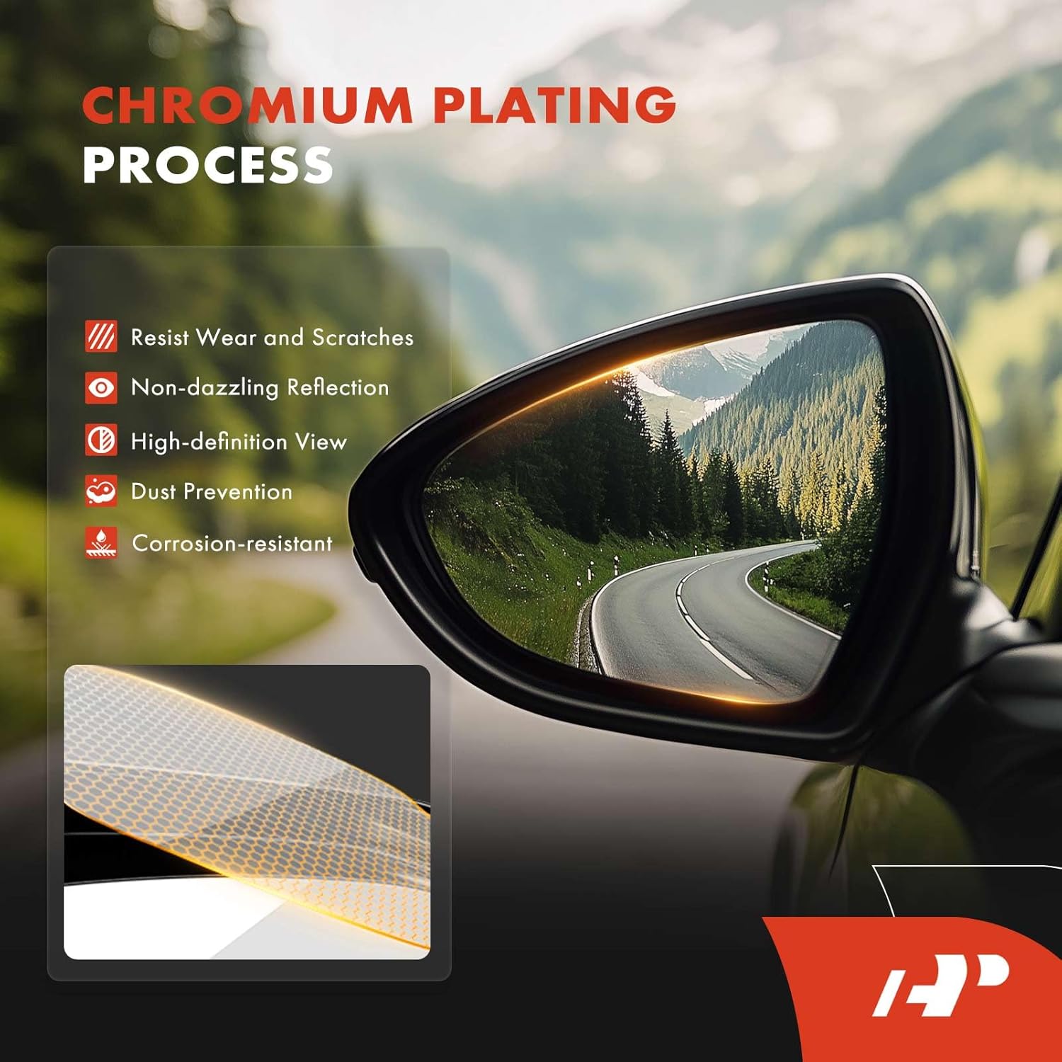 A-Premium Right Passenger Side Heated Mirror Glass with Backing Plate - Compatible with Honda Civic 2014 2015 - Exterior Side View Convex Mirror