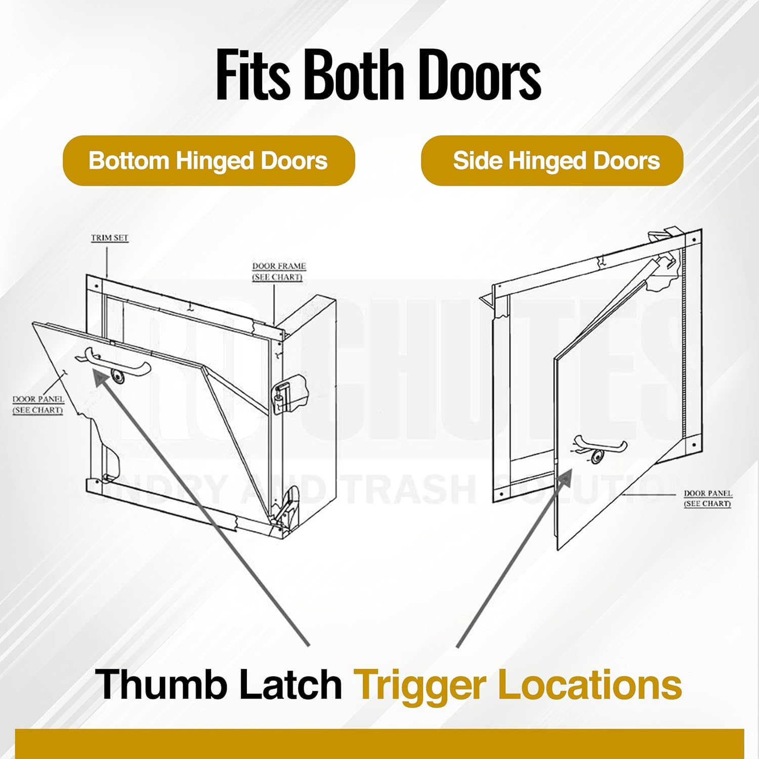 Chute Door Thumb Trigger Handle - For both Bottom and Side Hinged Trash and Laundry Stainless Steel Intake Doors. Perfect Parts for Wilkinson and Other Manufactured Hardware companies. (Galvanized)