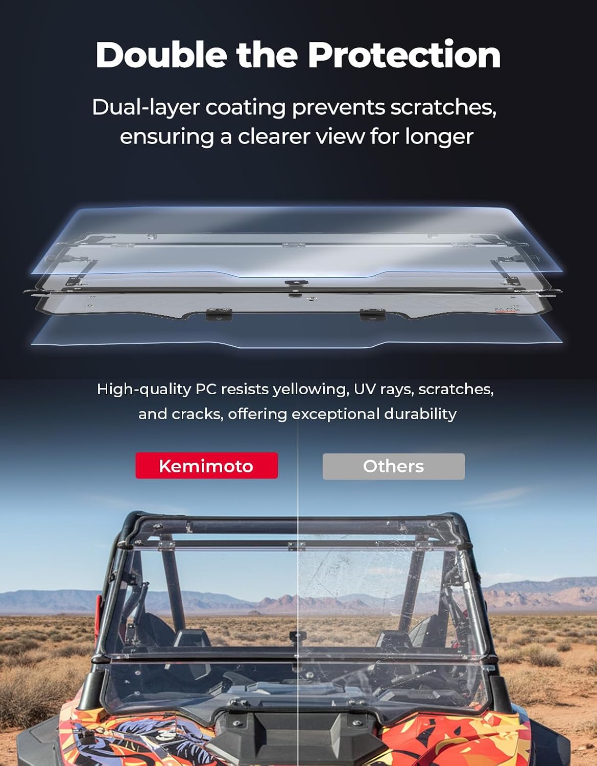 KEMIMOTO 2020-2024 Flip Windshield with Slide Window Compatible with RZR PRO XP/4 - Upgraded 3-in-1 Vented Front Windshield with Enhanced Clamp to Prevent Lifting (NOT Fits Roof)
