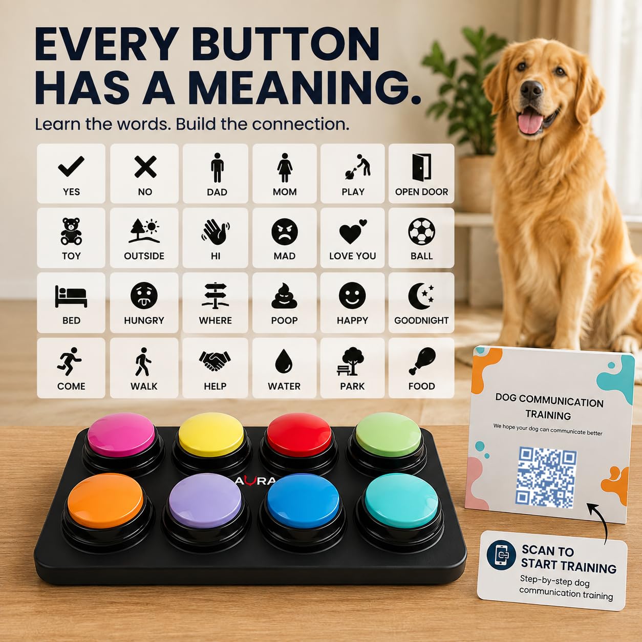 A-URA Pulsante per la comunicazione a 4 colori per la registrazione vocale e tappetino, pulsanti parlanti per addestramento del cane, regali, strumenti per l'addestramento del cane, pulsanti per