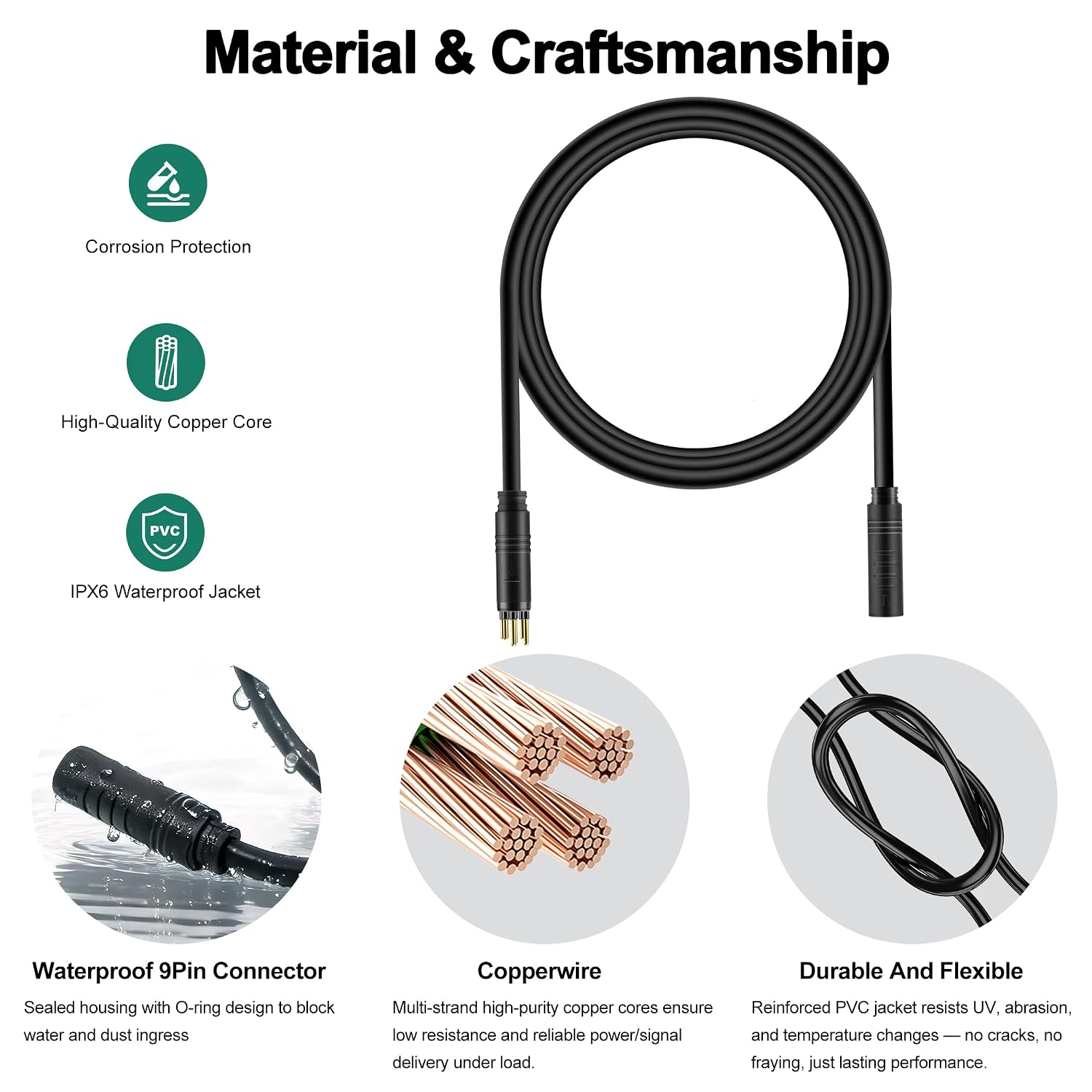 Notimile 9-pin Wheel Hub Motor Waterproof Connector, 60cm