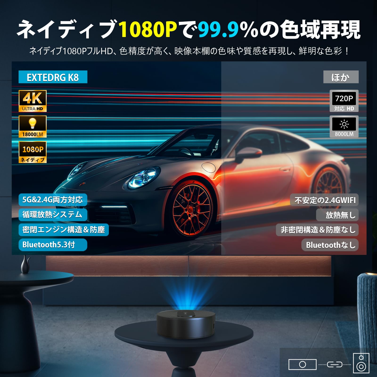 プロジェクター EXTEDRG 家庭用プロジェクター ホームシアター Amazon.co.jp: EXTEDRG プロジェクター 家庭用【2025新登場！270