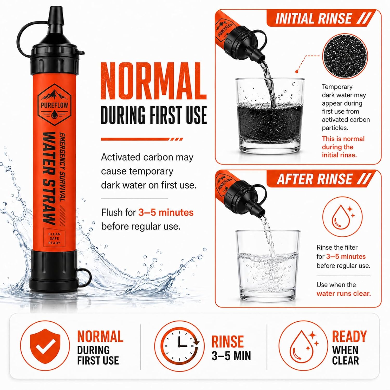 Straw, Lightweight, Reusable Survival Filtration Portable Gear Suitable Camping, Hiking, Travel, Biking, Survival Team Family Outing (2 Pcs) image 2