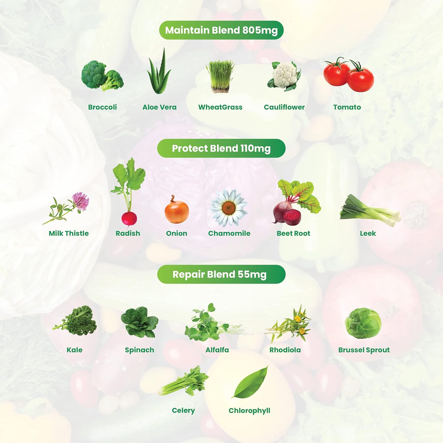 Simply Nature's Promise - Fruit and Vegetable Supplements - Liquid Drops - Made with Whole Food Superfoods, Packed Vitamins & Minerals - Soy Free - Made in The USA