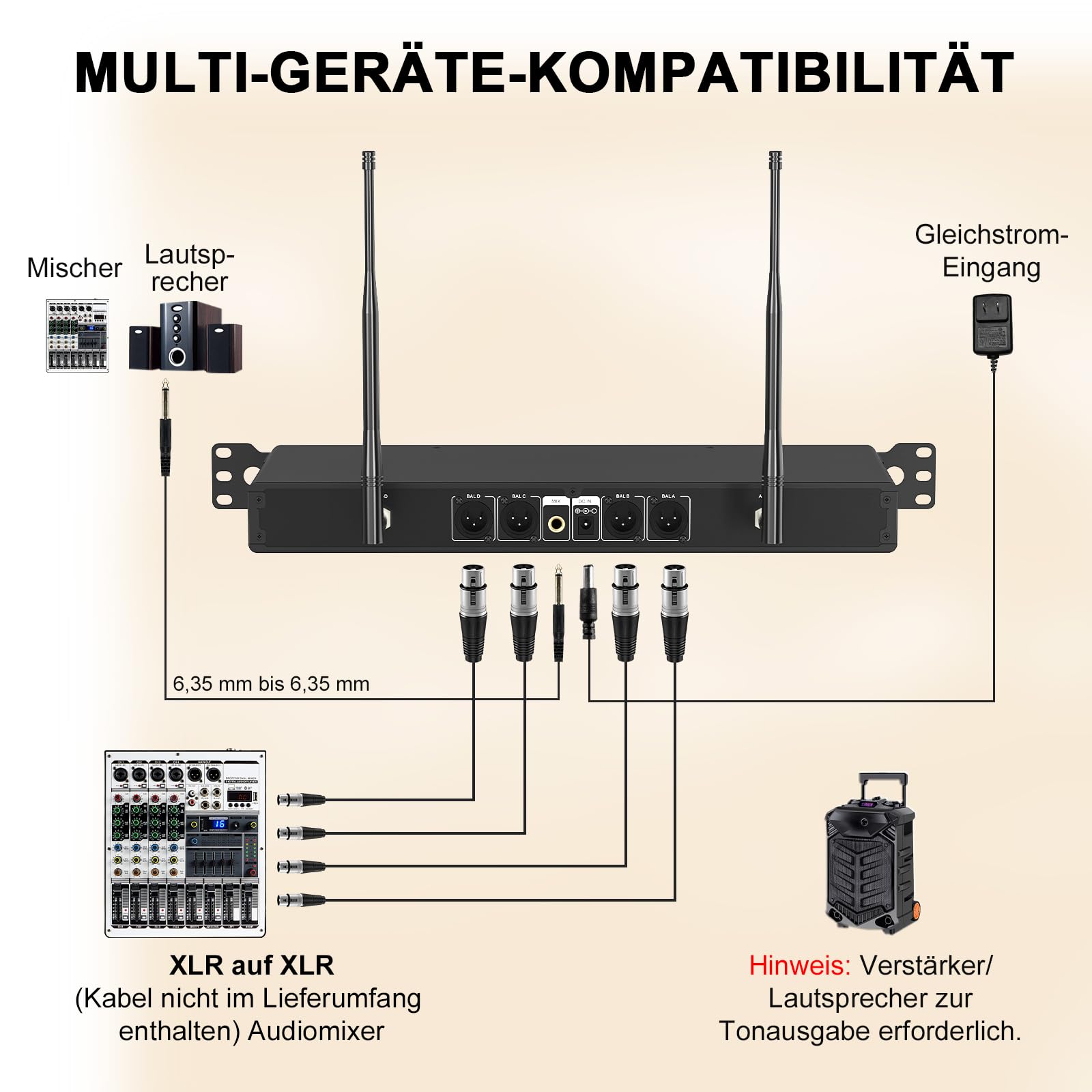 MELONARE 4-Kanal UHF Rackmount Funkmikrofonsystem MWM-41F | 4 dynamische Handmikrofone, 4 x 10 Frequenzen, 260 Fuß Reichweite, Live-Gesang, Karaoke, Gottesdienste, DJ-Events