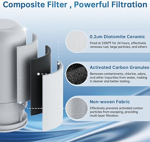 Miniatura 2 de Filtro de agua para grifo purificador de larga duración montado en grifo de 200 galones con 2 filtros de cerámica y carbono que reduce el cloro,
