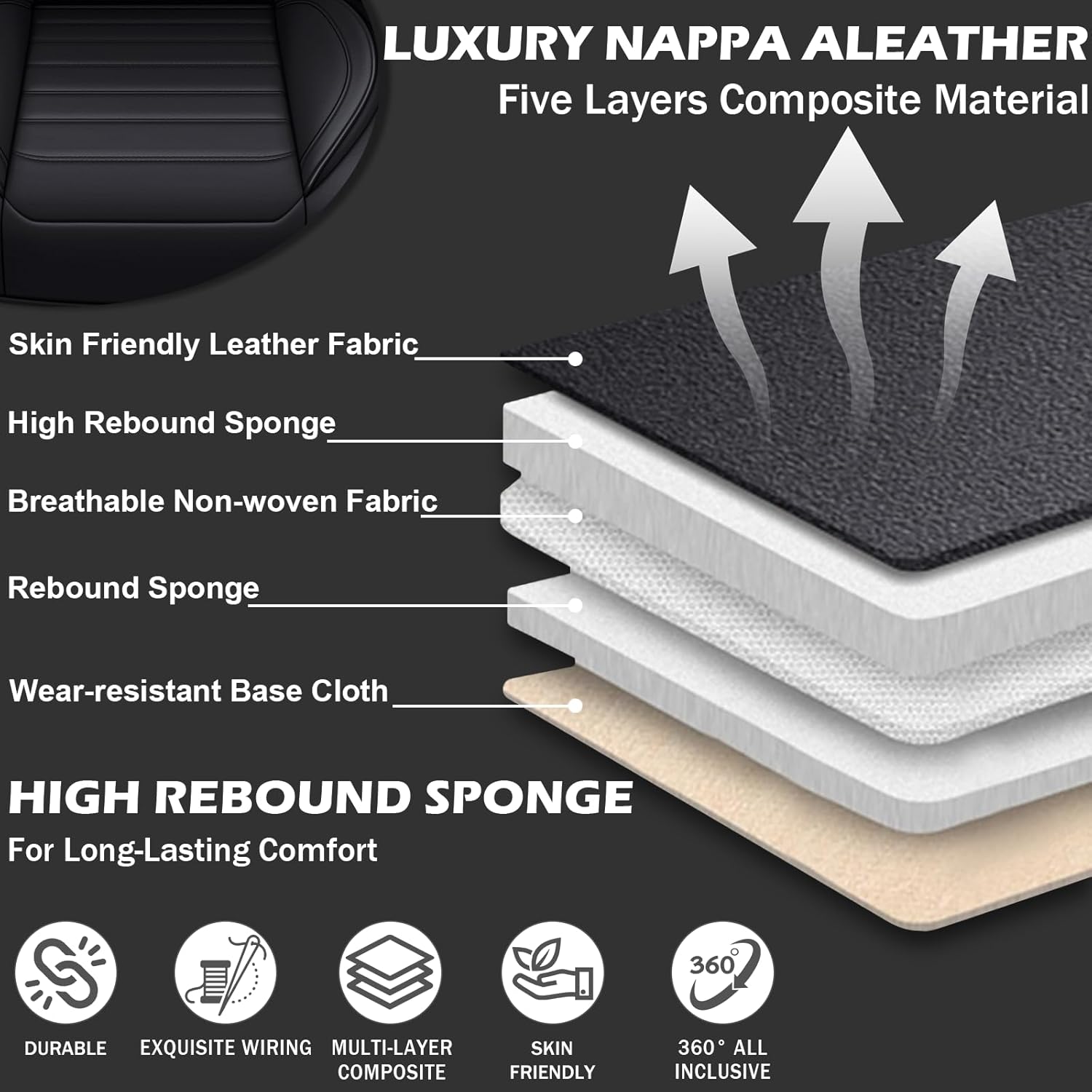 Car Seat Cover Full Set for Toyota Sienna Seat Covers 2000-2025, Nappa Leather Waterproof Seat Covers for Cars, Airbag Compatible, Universal Automotive Seat Covers(Standard Full Set/Black)