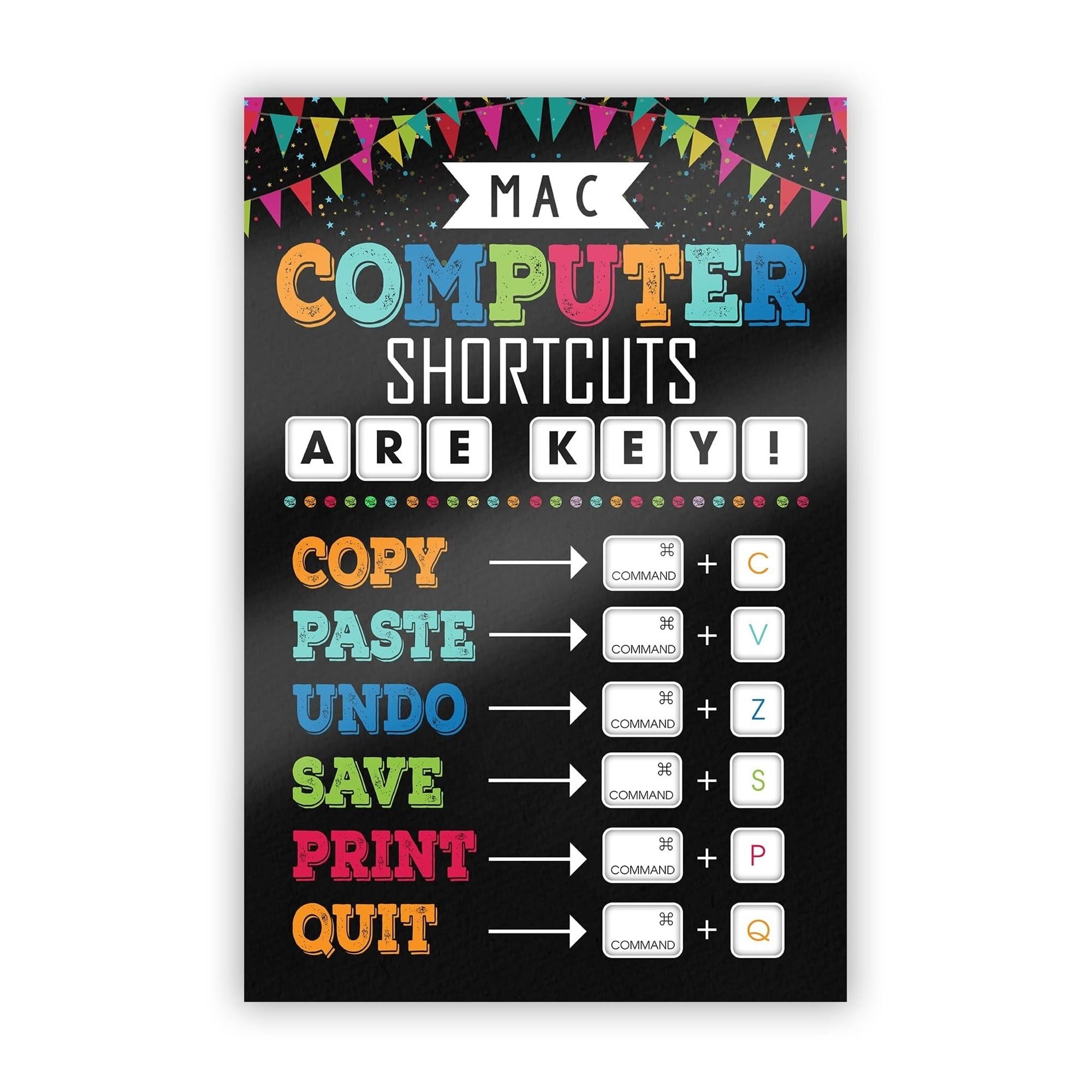 MDBJTCYZN Mac Shortcuts Reference Poster Keyboard Shortcut Chart Computer Wall-Art Technology Class Decor for Teachers(Framed,12x18inch(30x45cm))