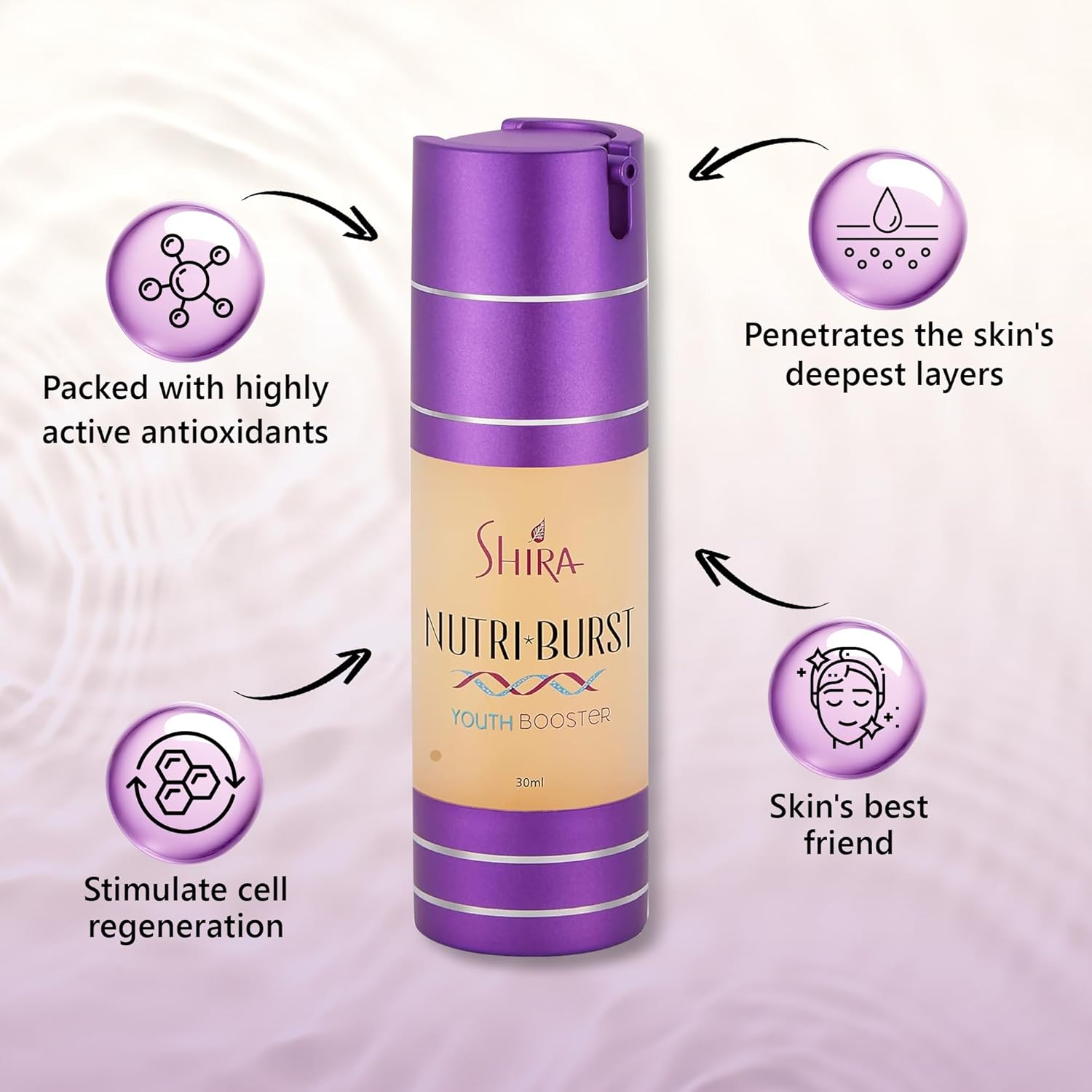 Shira Nutriburst Youth Booster Serums-30ml For Skin Care With Vitamin E, Hyaluronic Acid For Damaged Skin And Skin Toner, Resurfacing Retinol Serum And Collagen Peptides For Skin Firming Youthful Look