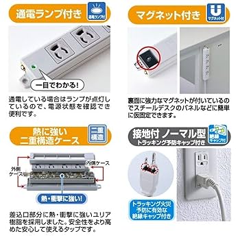Amazon.co.jp: サンワサプライ 3P抜け止めタップ 6個口 裏面