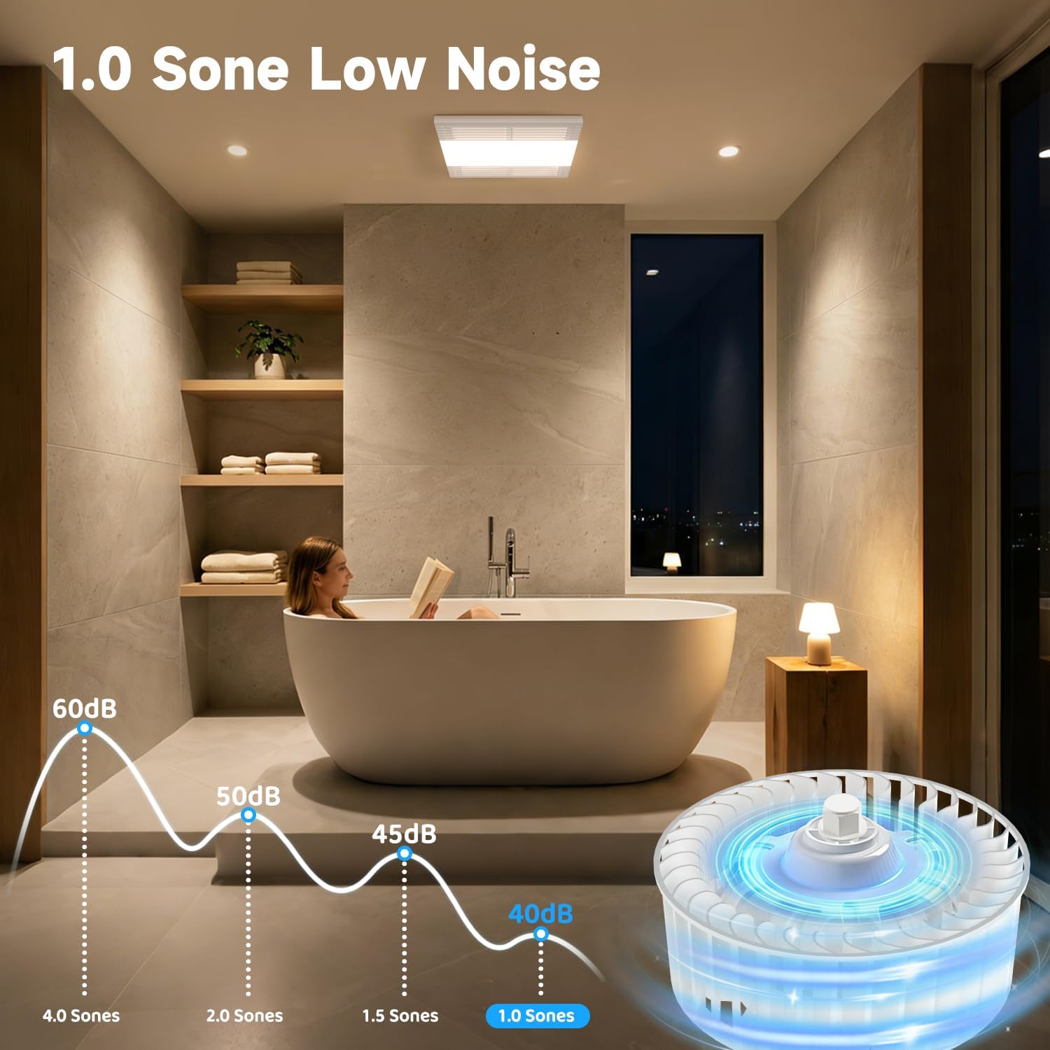 Bathroom Exhaust Fan with LED Light, 9.8" Panel 8.27"x8.27" Mount, 100 CFM 1.0 Sones Ultra Quiet, 4" Duct, Energy Efficient Ceiling Mount Ventilation Fan for Bathroom Home Office
