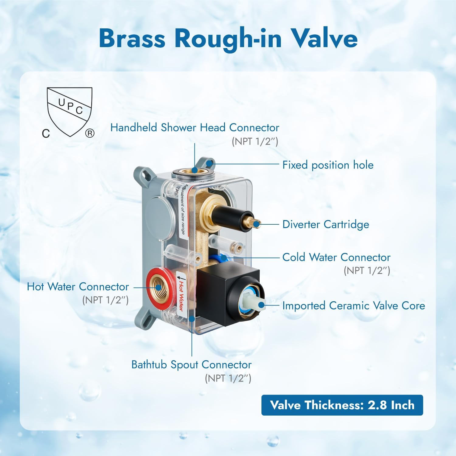 Diagram of the brass rough-in valve with labeled connectors for hot water, cold water, handheld shower, and bathtub spout.