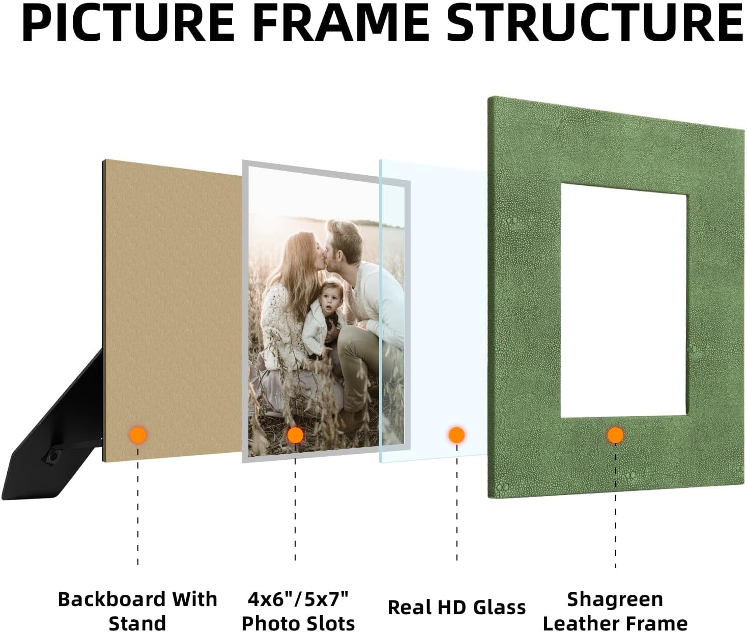 2 Pack Green Shagreen Faux Leather Picture Frames – 5x7 and 4x6, Elegant Modern Design for Home and Office Decor, Versatile Horizontal and Vertical Placement - Image 6