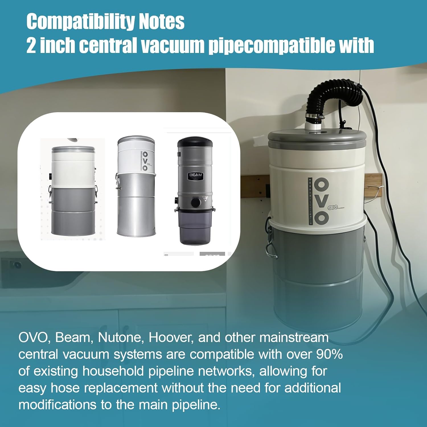 Central Vacuum Hose Fits 2-Inch Indoor Vacuum Tube, Compatible with OVO Flex Easy Retrofit, Flexible Pipe 2-Pack for Quick Installation, Connects Central Vacuum to Existing Piping Network - Black