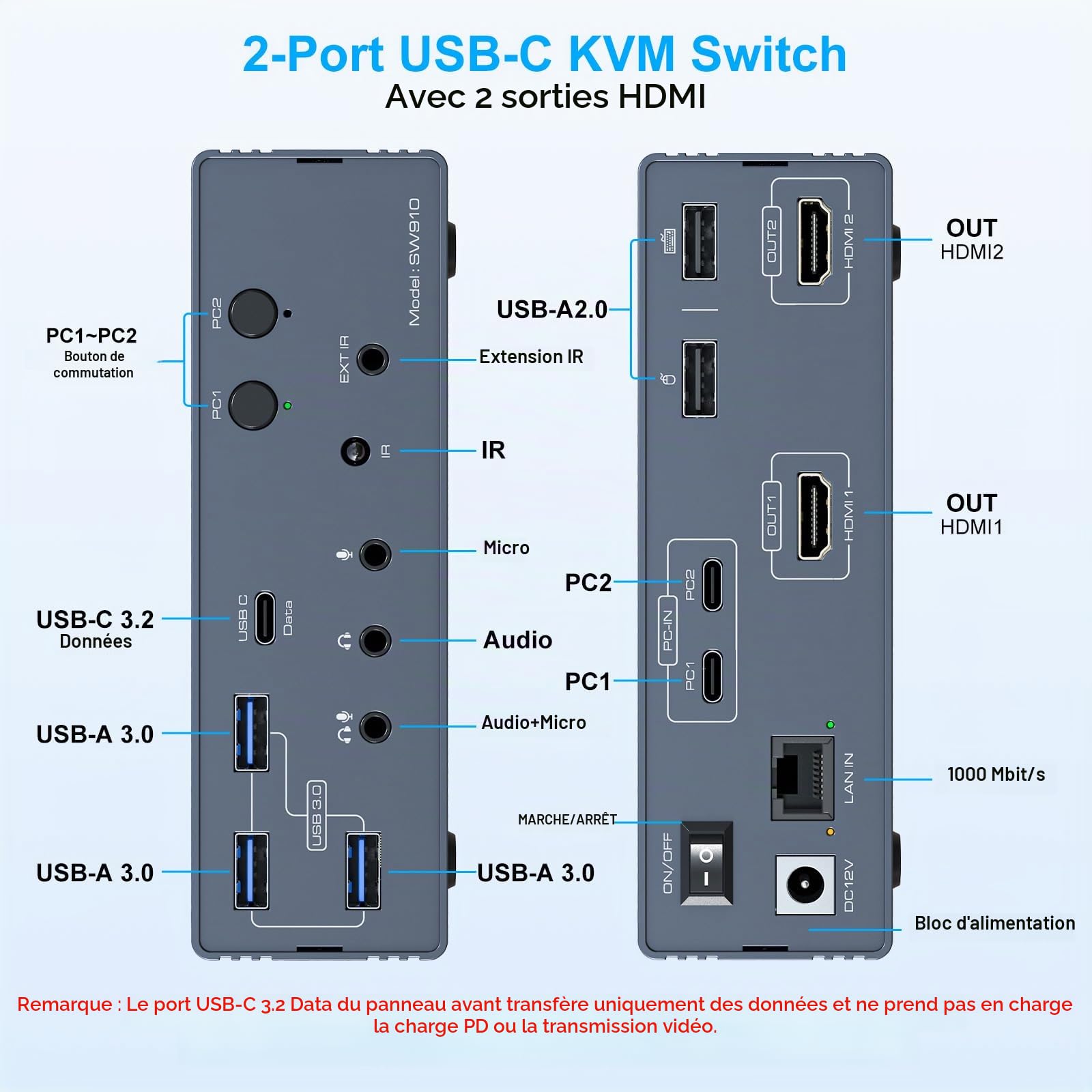 VEDINDUST 4K120Hz KVM Switch Station d'Accueil 2 Ordinateurs Portables 2 Moniteurs Thunderbolt Dock avec 2 Ports USB-C MST 1G, Ethernet 1G, Port Casque et Microphone Prise en Charge du Mode Etendu