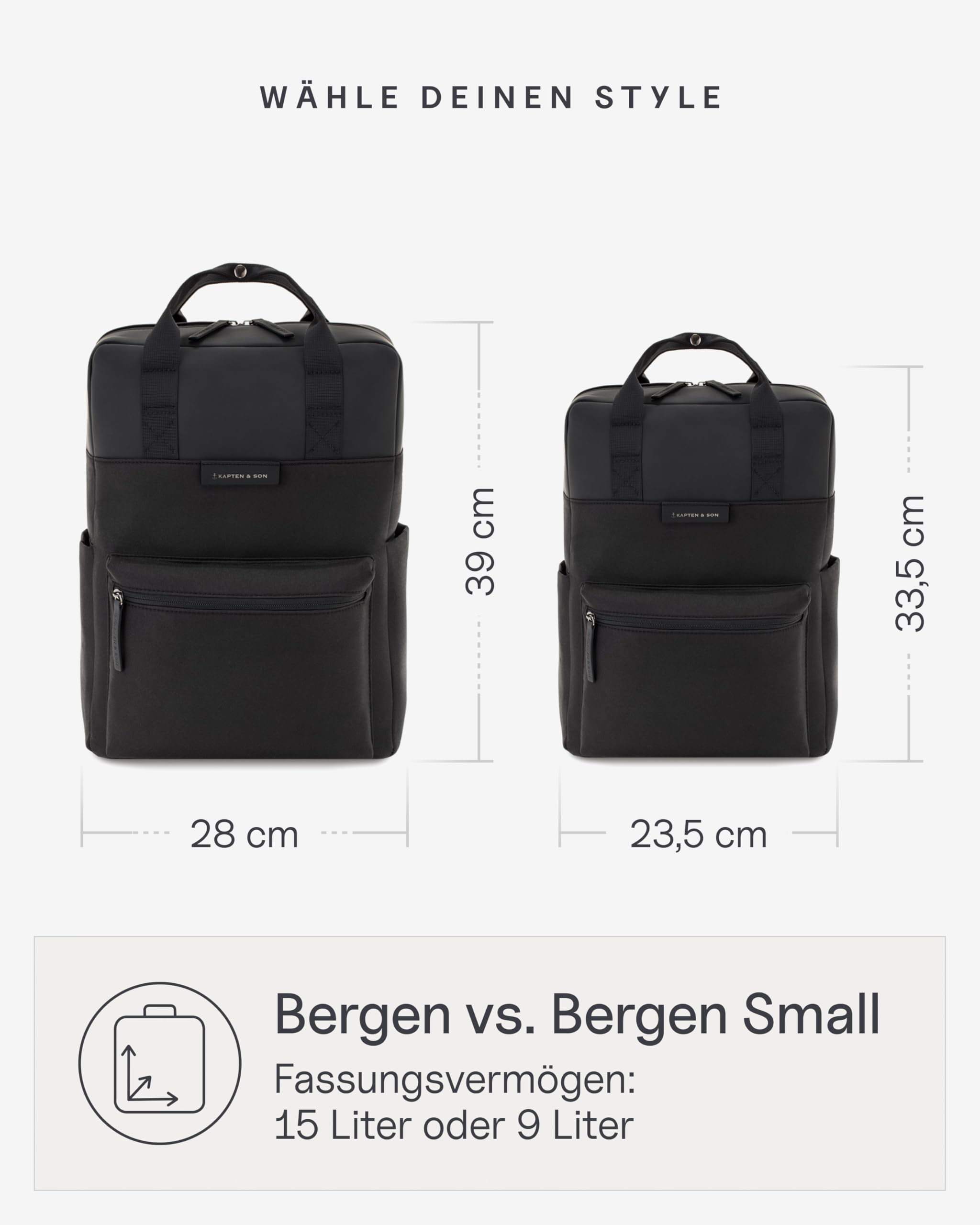 Kapten & Son Rucksack Bergen | Rucksack Damen & Herren | Tagesrucksack | Handgepäcksrucksack, Daypack | wasserabweisend