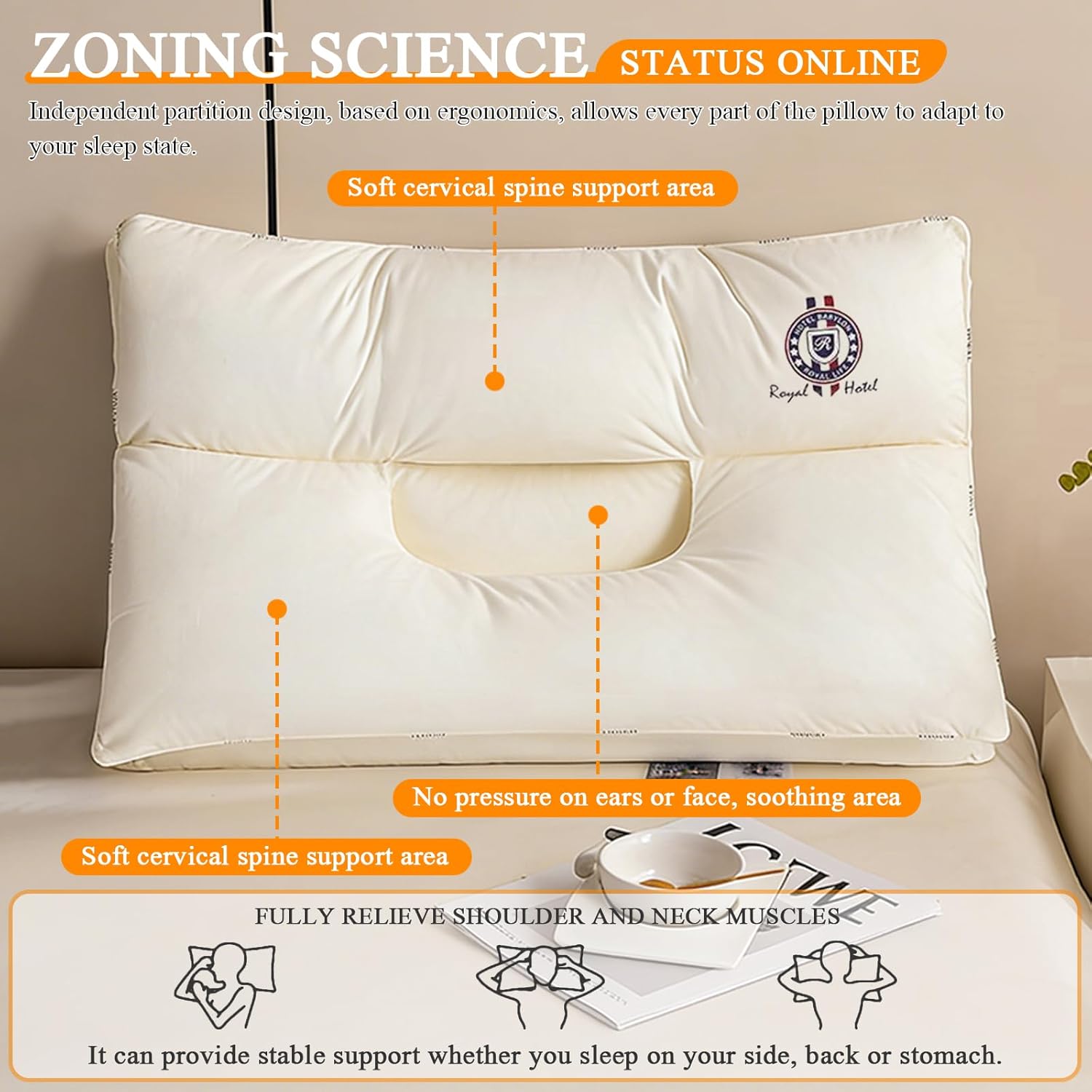 Cervical Neck Pillow for Sleeping - Double Layer Removable Bed Pillows, Don't Press Your Face, Pure Cotton Surface Skin-Friendly and Comfortable, Ergonomic Orthopedic Contour,White