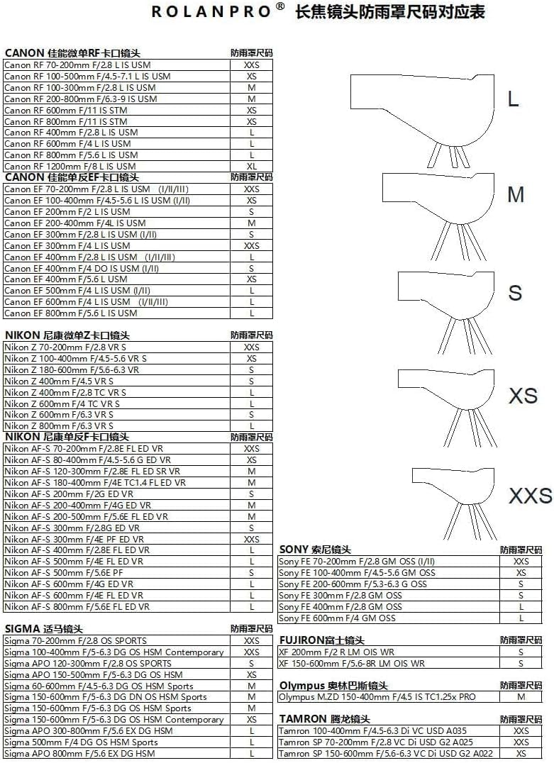 ROLANPRO Waterproof Telephoto Lens Rain Cover for Canon 200-800 Sigma 60-600/150-600 Sports,for Canon EF/Nikon AF-S 200-400mm etc- M Size Length is 70cm