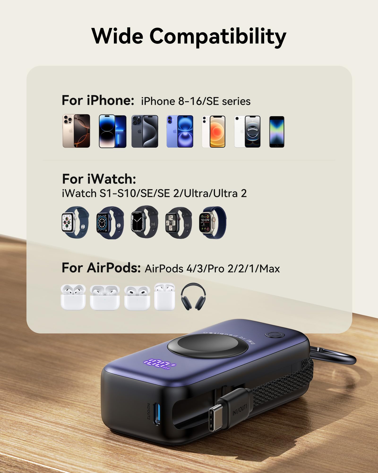 INIU Power Bank pour Apple Watch, Batterie Externe 5000 mAh avec câble intégré, Porte-clés de Voyage, écran LCD pour iWatch 10/9/8/Ultra2/Ultra/SE, iPhone 16/15, Blanc
