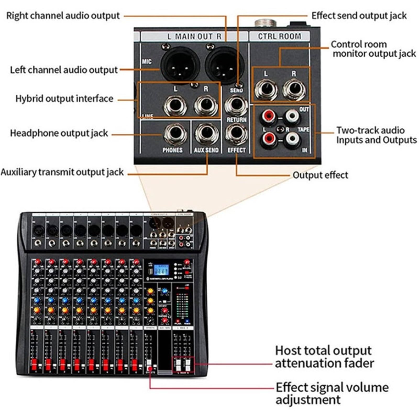 DJ-Controller Universal 8 Kanal Professionelle Audio Mixer Computer Bühne Aufnahme USB Soundkarte DJ Modell CT-60 CT-80 CT-120 CT-160(CT-80)
