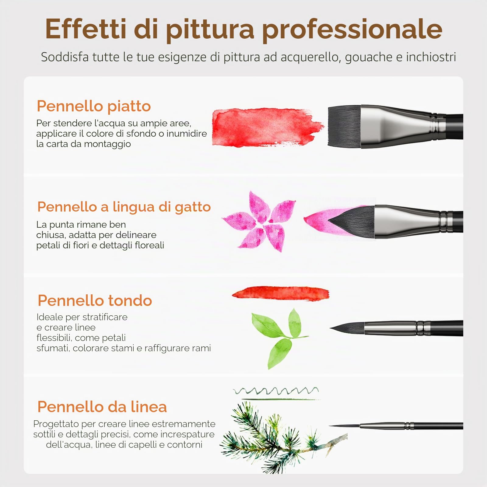 Nicpro 15 Pezzi Pennelli Acquerello, Professionali Pennelli per Pittura, Set Pennelli Peli Scoiattolo Morbido e Fine, Pennelli per Artisti, Vernici Acriliche, Acquerello, Guazzo, con Supporto e Borsa