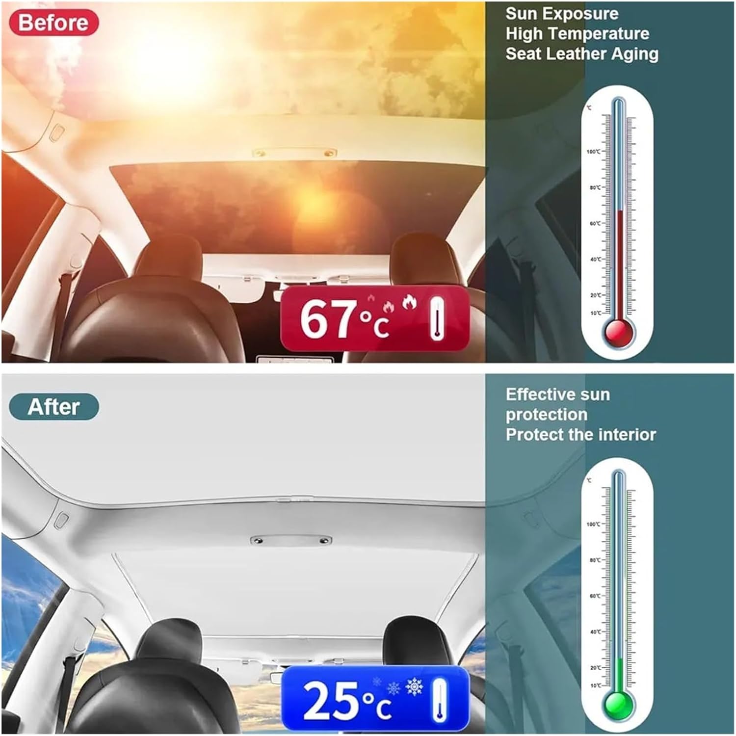 Sun Shades Fit for Tesla Model 3 Highland Model Y 2017-2025 Ice Cloth Buckle Sun Pare Glass Front Rear Sunroof Skylight Accessory Car sunroof Shade(ModelY 2020-2024 B)