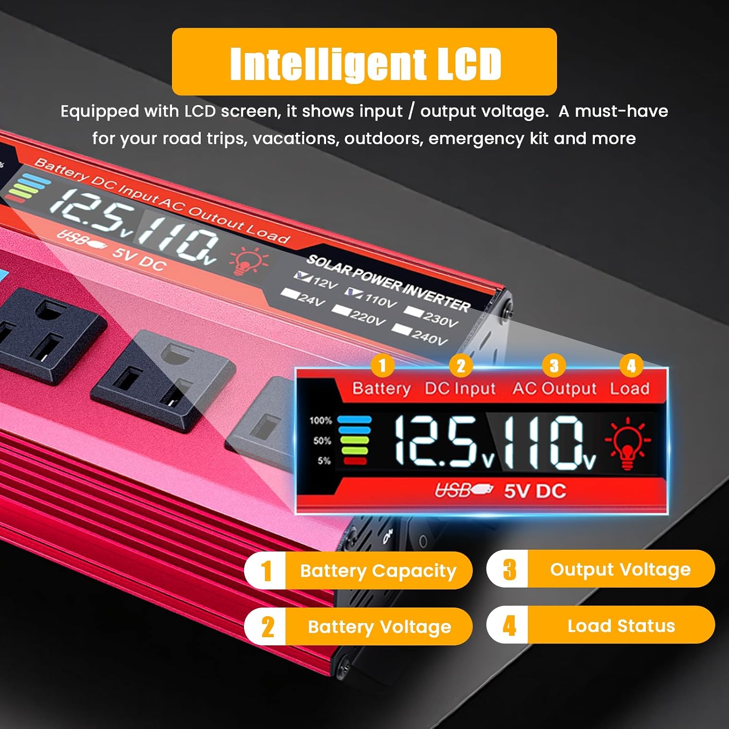 1000W Peak Power Inverter, Car Inverter with 3 AC, 3 USB,1 Type-c Port
