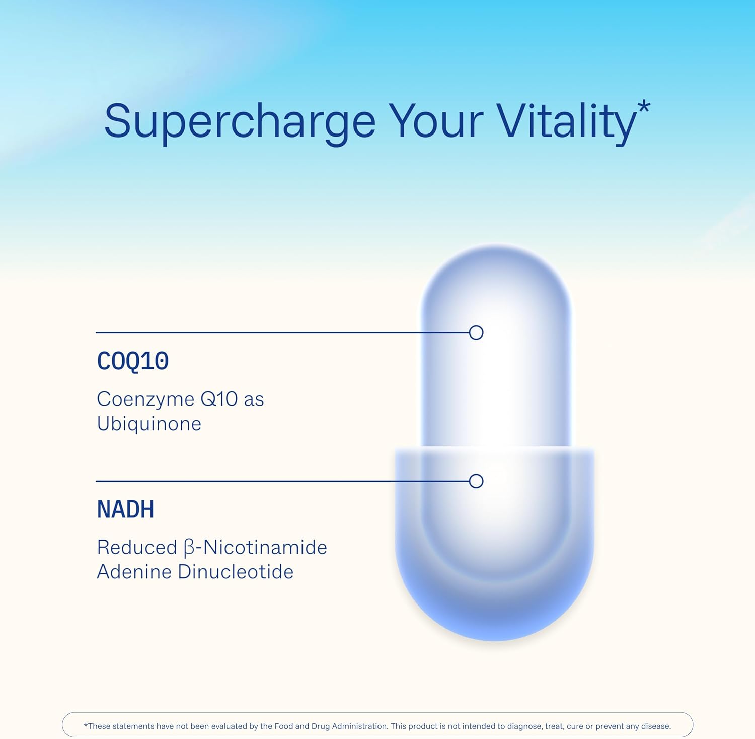 ProHealth NADH + CoQ10 - Boost NAD+ | 60 Day Supply | Pure NADH 25 mg, CoQ10 100 mg | 60 Acid Resistant Capsules | Energy | Focus | ATP Production - Image 5