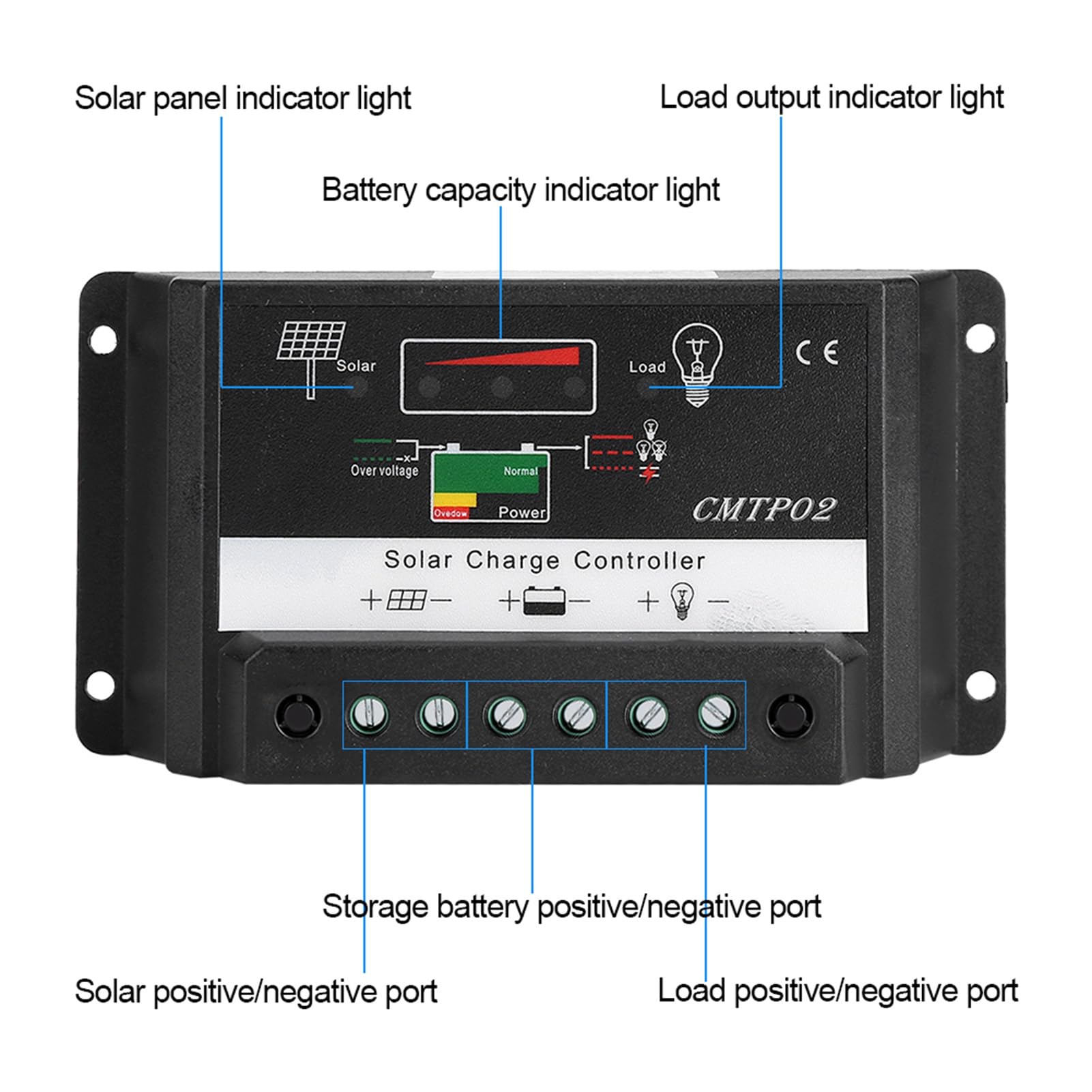 Regolatore di carica per pannello solare di sicurezza portatile 30A 12/24V