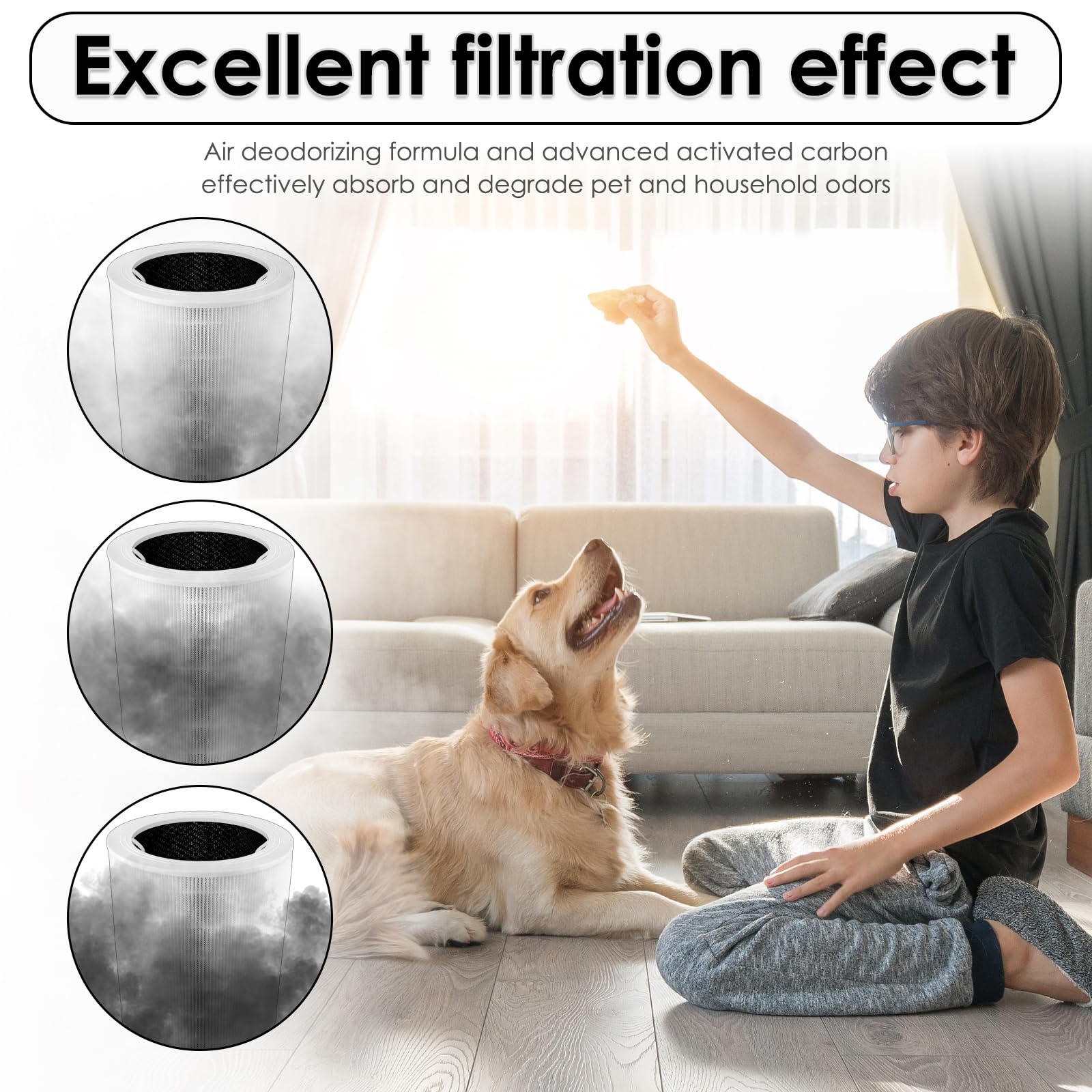 2 filtri di ricambio Core 600S compatibili con il purificatore d'aria Levoit Core 600S, Core 600S H13 True HEPA, filtro a carbone attivo Core 600S 3 in 1, ricambio per #Core 600S-RF