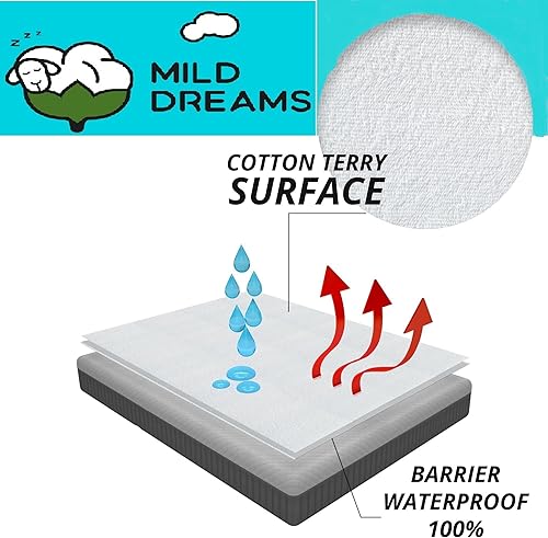 Miniatura 3 de Funda protectora de colchón impermeable tamaño individual (39 x 75 + se estira hasta un bolsillo profundo de 14 pulgadas) - Funda de cama de