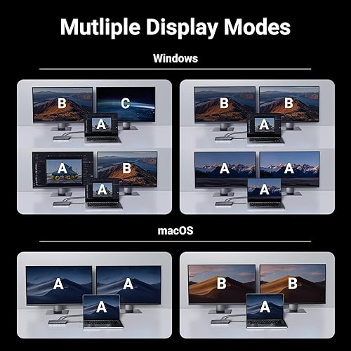 Miniatura 4 de UGREEN Revodok Pro 211 - Estación de acoplamiento para laptop 11 en 1, USB C, doble HDMI 4K a 60Hz, solo 8K a 30Hz, puerto de datos de 10 Gbps, 100