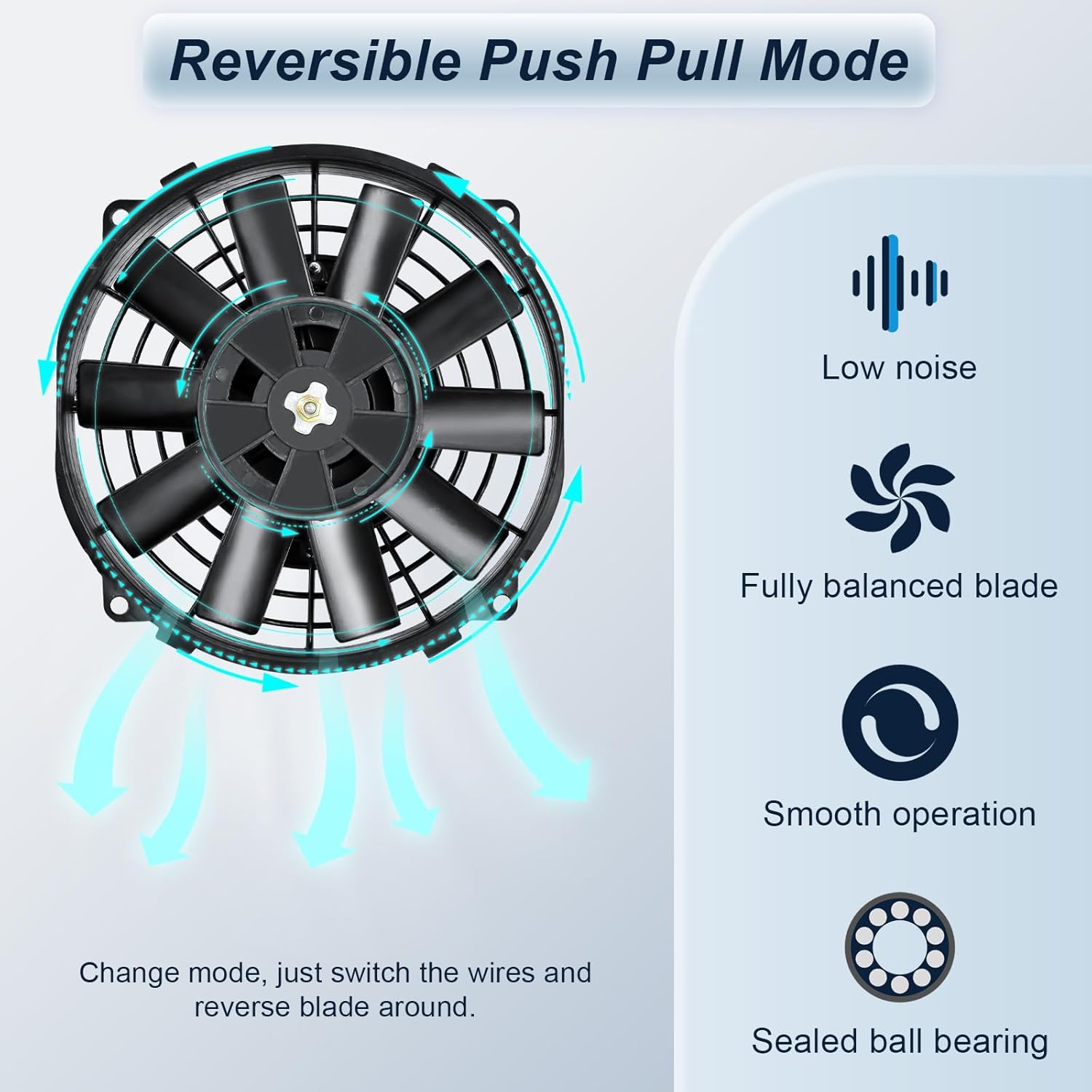 MuHize 7 Inch Twin Radiator Fan Kit (Pack of 2) - Push Pull Dual Mode, 800 CFM Slim Cooling Fans with Mount, IP67 Waterproof & ANSI Tested for Truck/SUV/Jeep