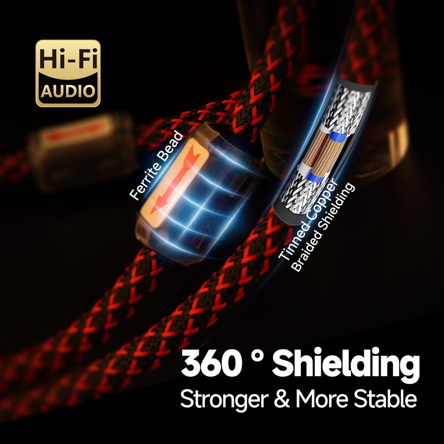 TODN HiFi 4-Core-OFC RCA Cables for Audiophile 2 RCA Male to Male Car Stereo Audio Cable with Shielding for Amps/Phono/Subwoofers (4.9ft/1.5m, 1 Pair)